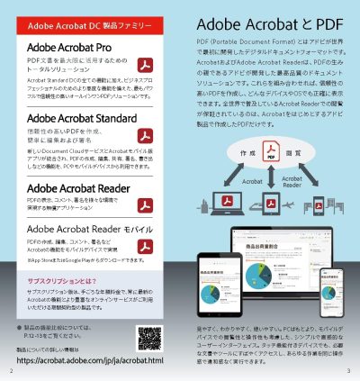 Adobe Acrobat Pro DC12ヶ月版 オンラインコード|Windows&Mac版/日本語版/ダウンロード版 - 画像 (4)